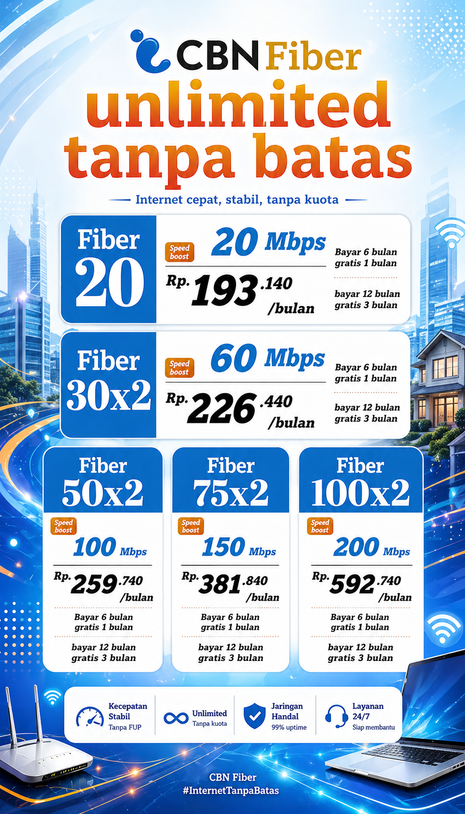 CBN Fiber Palembang